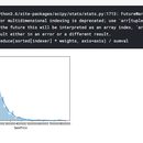 Kaggle House Prices: Advanced Regression Technique