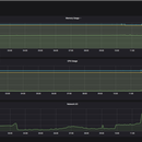 prometheus+grafana