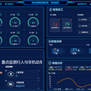 闵行智慧公安指挥系统