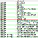 山东省市场监督管理局oracle数据库迁移上云