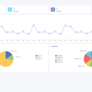 电商进存销系统