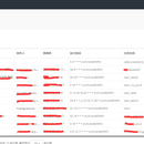 基于Django+celery二次开发动态配置定时任务