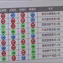 H5棋牌游戏PC端