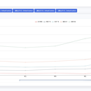电商数据可视化平台