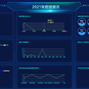 安阳大数据展示平台