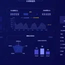 智慧零售大数据可视化解决方案