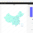 BDSS决策支持系统