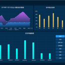 XXX粉丝会员管理系统