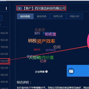 供应链信用评分系统测试