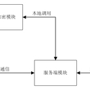 电磁汪课程提醒服务