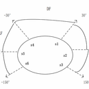 Local Logic Optimization Algorithm for Autonomous 