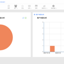 企业内部CRM客户管理系统