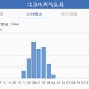 气象手机端APP及固定终端页面