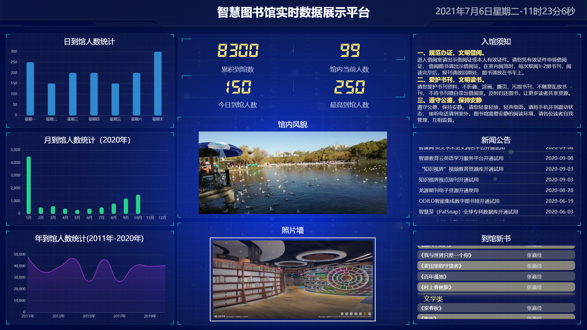 智慧农贸市场,图书馆,厕所大数据页面