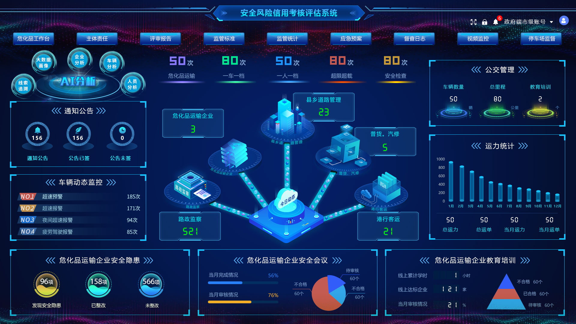 危化品运输监控管理系统