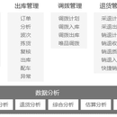 北京汽车分公司wms系统