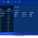 基于STM32F429的BMC方案