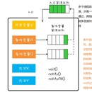 中国移动爱流量
