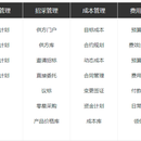 O-Link CC(企业协同办公平台)