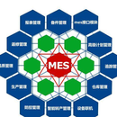 MES执行系统