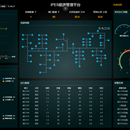 IPES智慧能源管理系统