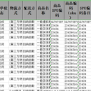 阿里巴巴（Alibaba）EasyExcel之自定义导出