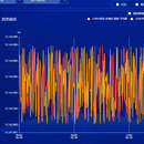 数据实时曲线图