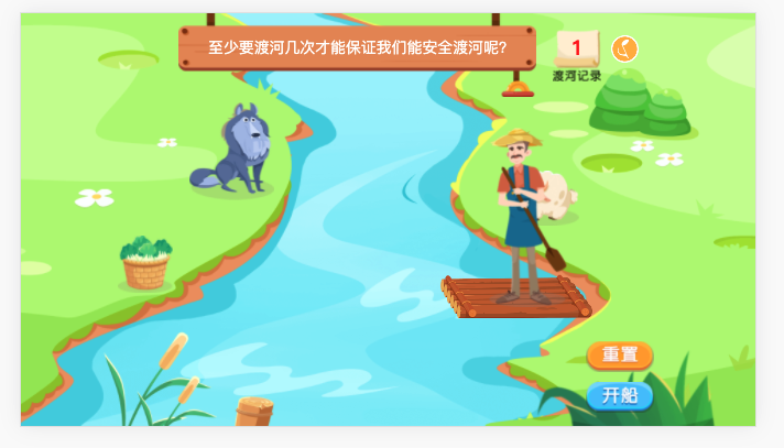 过河问题游戏化课件