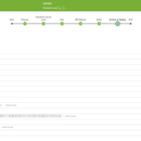 某项目Jenkins Pipeline CI/CD流水线