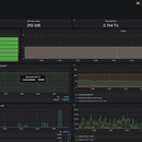 victoria + grafana 监控系统