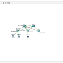 GNS3 模拟搭建 spine-leaf 网络