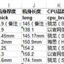 电商数据爬虫脚本开发