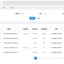 对接税务系统,实现进销项发票线上管理