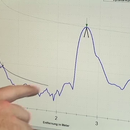 给客户定制的毫米波雷达物位计硬件方案