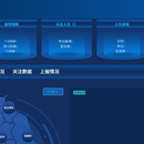 治安旅游业管理