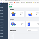 链上优品电商后台管理系统(pc,vue)