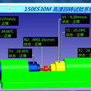 高速回转试验系统研究