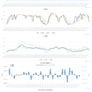 lean-stock股票分析系统