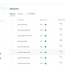 DevOps 技术：部署自动化