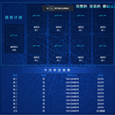 部门管理系统（vue，elementUI，echarts）