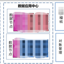 基于分布式的业务处理引擎