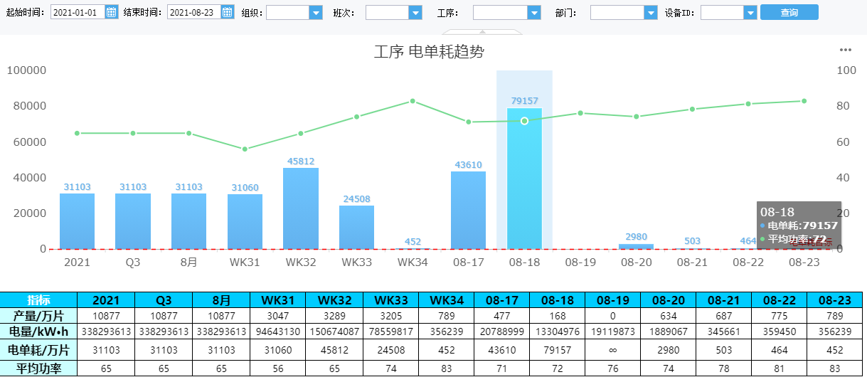 finereport报表系统