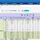 Finereport报表系统