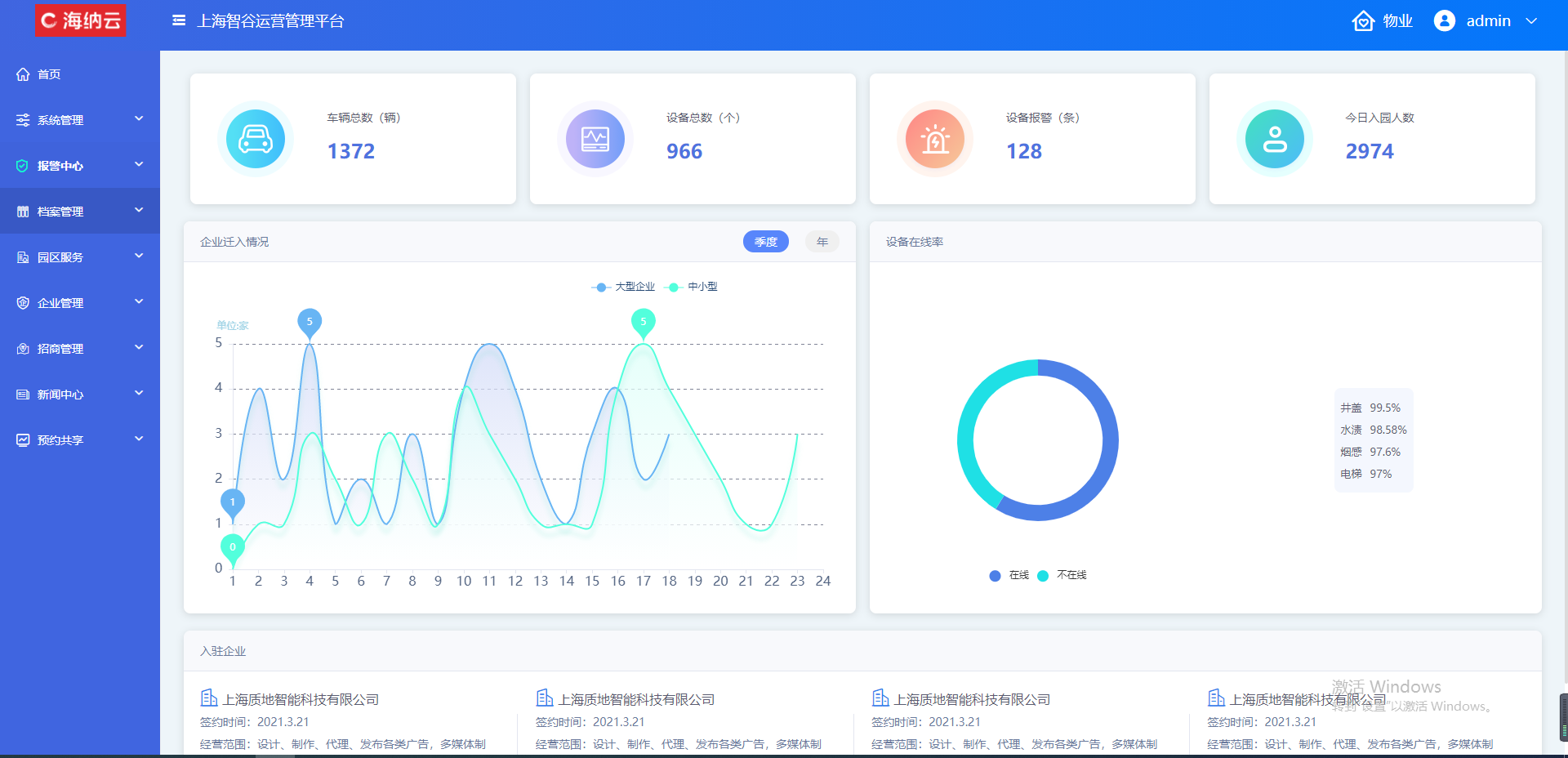 园区后台管理平台-程序员客栈