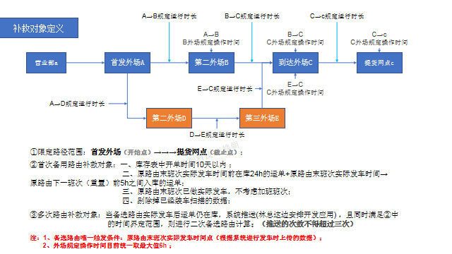 动态图片