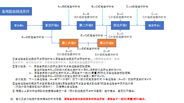 动态图片