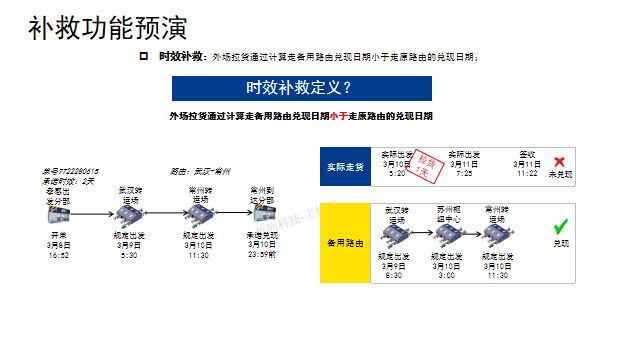 动态图片