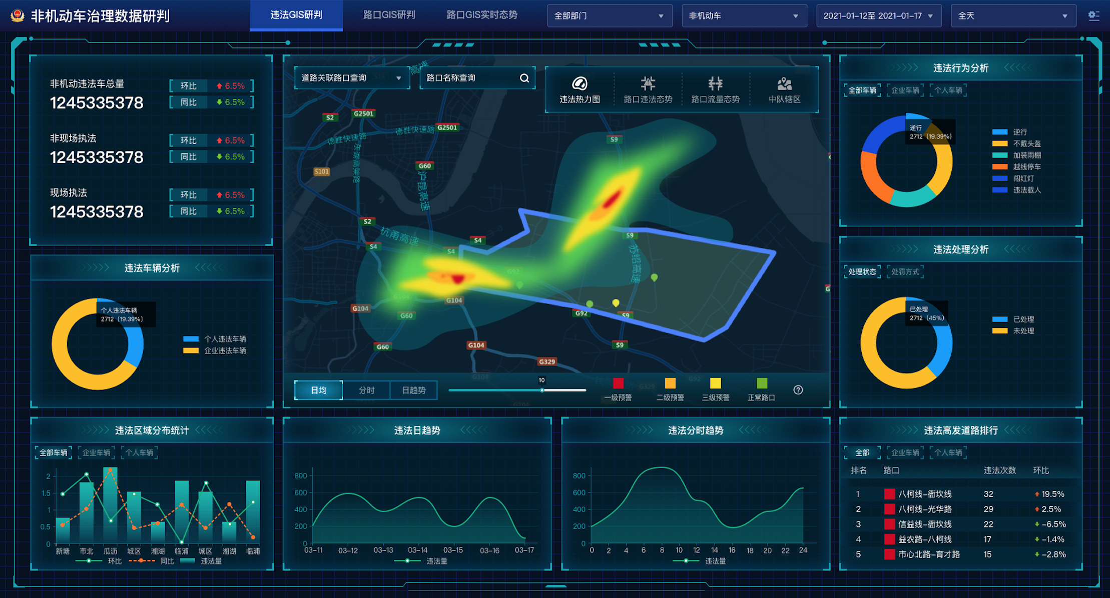 电动车监管系统