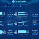 广州市自来水综合管理系统研发项目