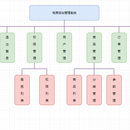 vue_shop